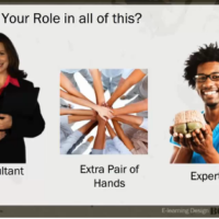 What elearning Role Do You Play?