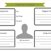 Learner Avatar Worksheet: Finally! Get clarity around the “who” in your courses