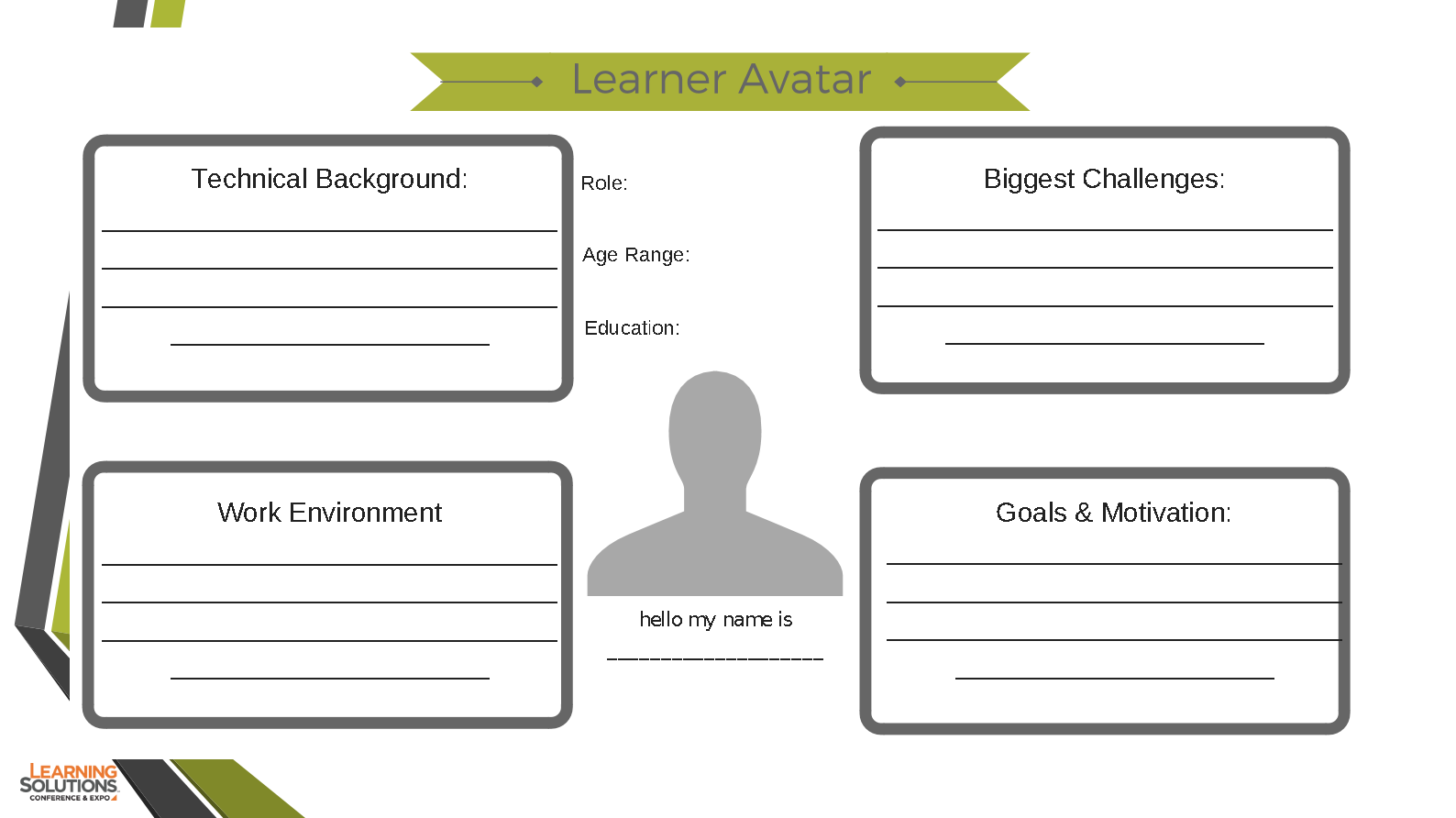 creating-a-learner-profile-get-inside-your-learner-s-mind-learning